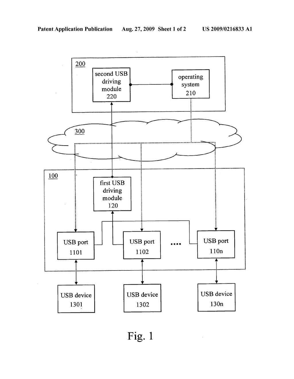 System and method for using a USB device of a client under a client-server architecture - diagram, schematic, and image 02