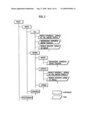 CONTROLLED DEVICE, CONTROL SYSTEM, AND MANAGEMENT DEVICE diagram and image