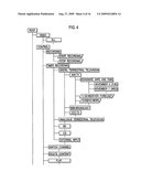 CONTROLLED DEVICE, CONTROL SYSTEM, AND MANAGEMENT DEVICE diagram and image