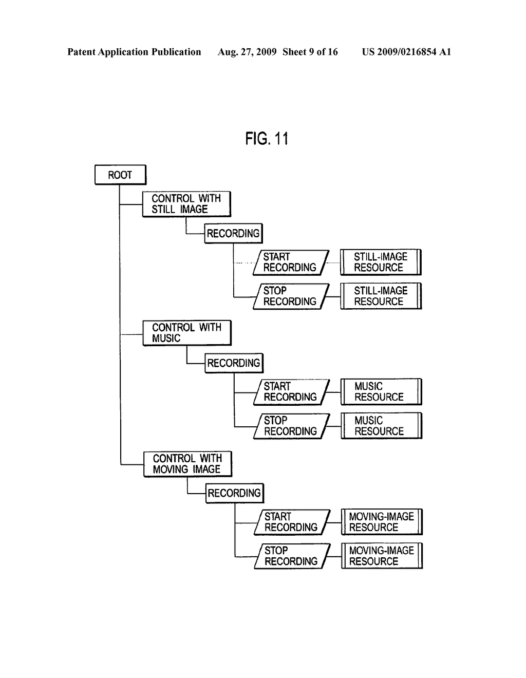 CONTROLLED DEVICE, CONTROL SYSTEM, AND MANAGEMENT DEVICE - diagram, schematic, and image 10