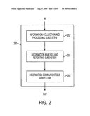 SYSTEM AND METHOD FOR DETECTING, COLLECTING, ANALYZING, AND COMMUNICATING EVENT RELATED INFORMATION diagram and image