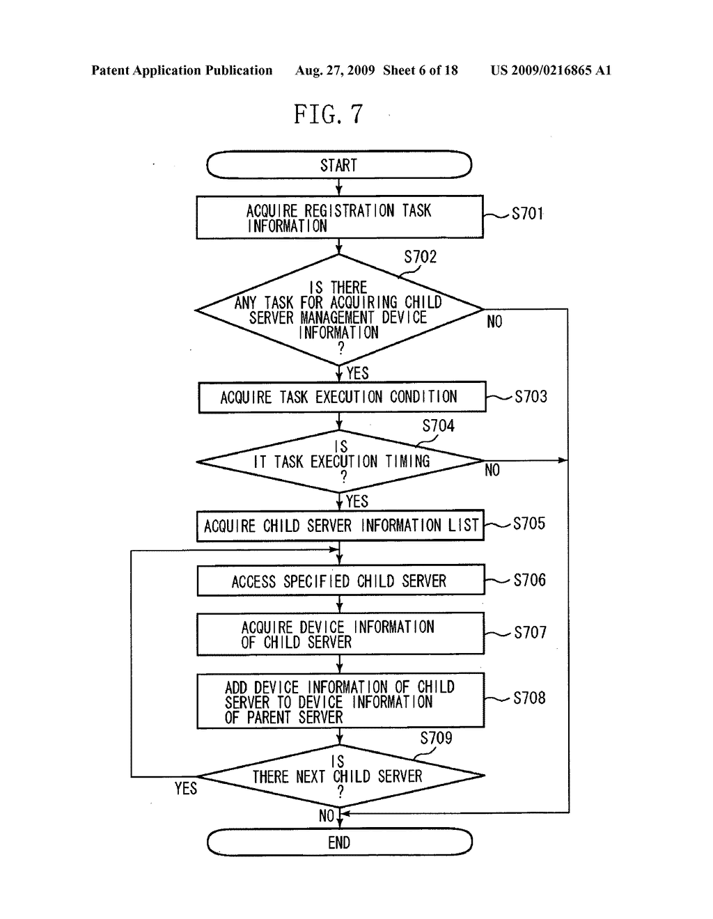 DEVICE MANAGEMENT SYSTEM, SERVERS,METHOD FOR MANAGING DEVICE, AND COMPUTER READABLE MEDIUM - diagram, schematic, and image 07