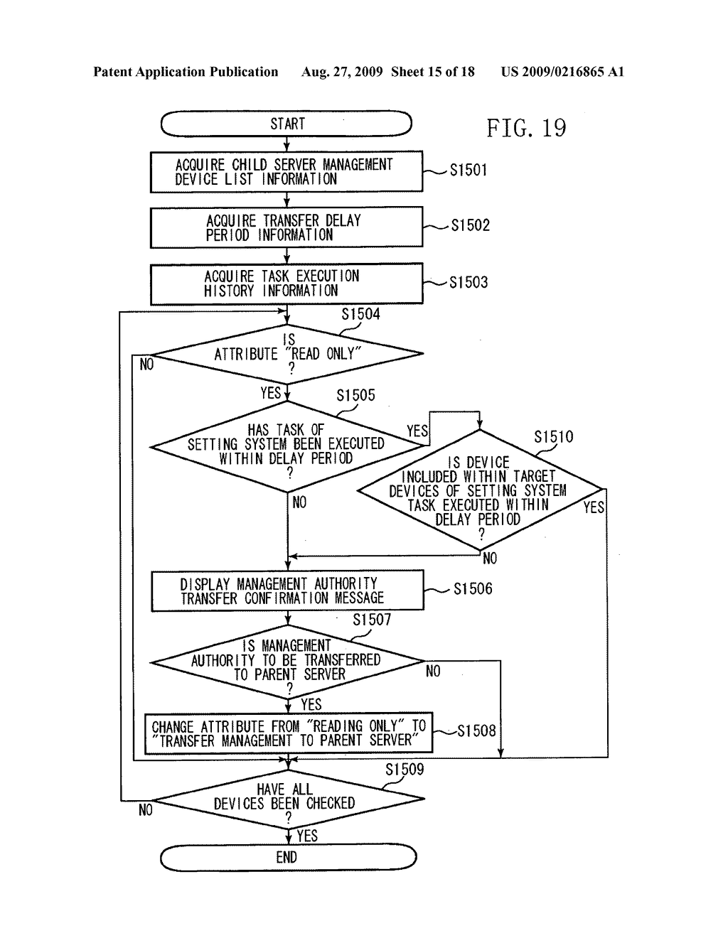 DEVICE MANAGEMENT SYSTEM, SERVERS,METHOD FOR MANAGING DEVICE, AND COMPUTER READABLE MEDIUM - diagram, schematic, and image 16