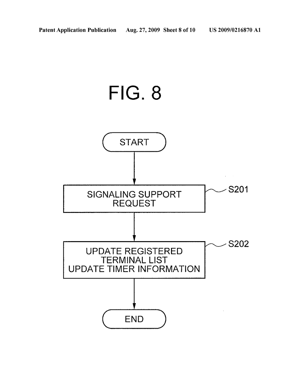 SIGNALING SERVER, DATA COMMUNICATION SYSTEM, SIGNALING PROCESSING PROXY METHOD AND PROGRAM - diagram, schematic, and image 09