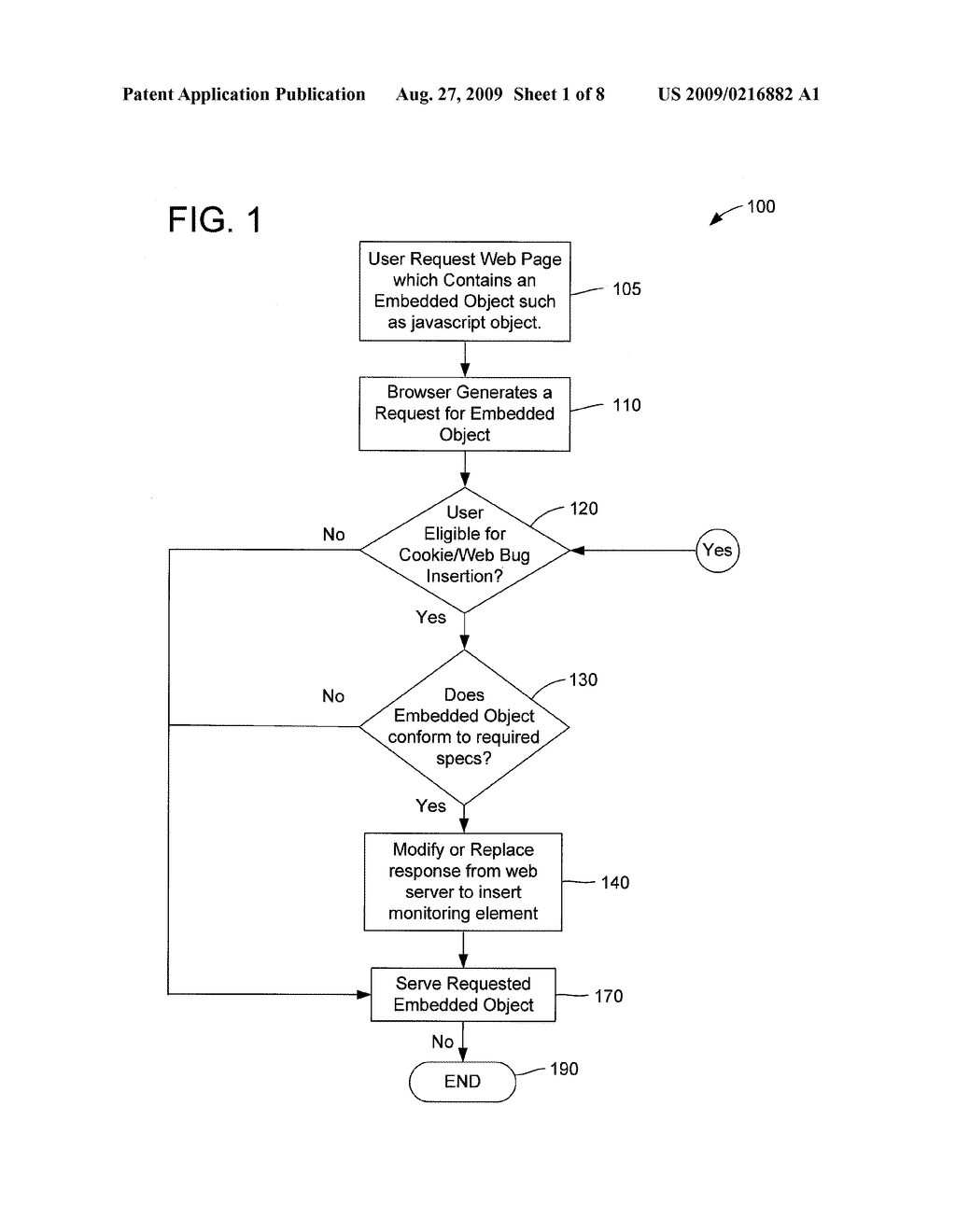 METHOD AND APPARATUS FOR INTERNET TRAFFIC MONITORING BY THIRD PARTIES USING MONITORING IMPLEMENTS TRANSMITTED VIA PIGGYBACKING HTTP TRANSACTIONS - diagram, schematic, and image 02