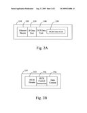 Method of multi-path accessing remote logic device under linux system diagram and image