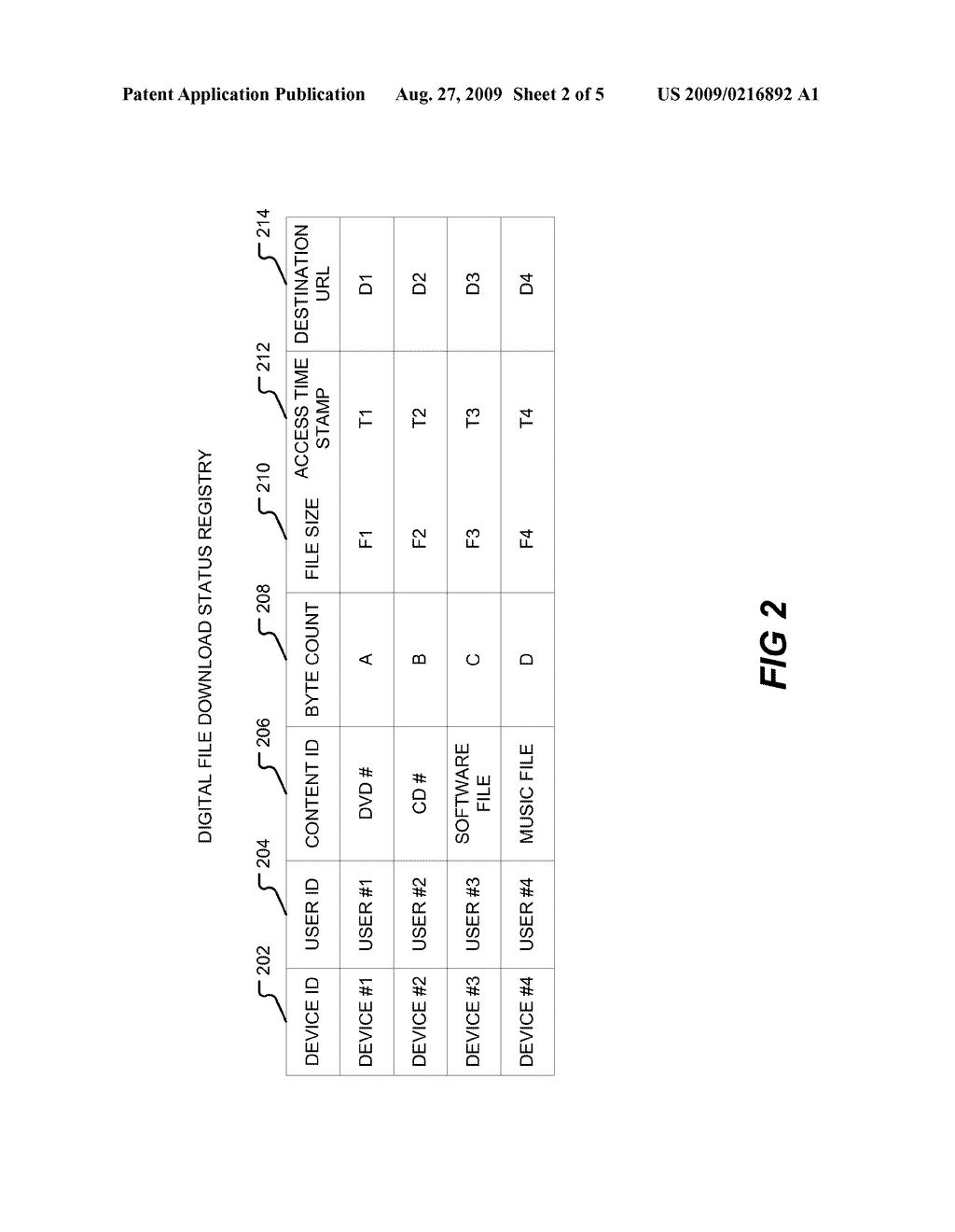 SYSTEM AND METHOD FOR HANDLING DIGITAL CONTENT DELIVERY TO PORTABLE DEVICES - diagram, schematic, and image 03