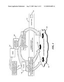 REDUCTION OF MESSAGE FLOW BETWEEN BUS-CONNECTED CONSUMERS AND PRODUCERS diagram and image