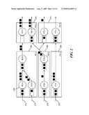 REDUCTION OF MESSAGE FLOW BETWEEN BUS-CONNECTED CONSUMERS AND PRODUCERS diagram and image