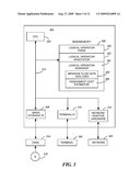 REDUCTION OF MESSAGE FLOW BETWEEN BUS-CONNECTED CONSUMERS AND PRODUCERS diagram and image