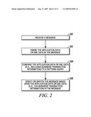 SCALABLE NETWORK APPARATUS FOR CONTENT BASED SWITCHING OR VALIDATION ACCELERATION diagram and image