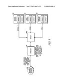 SCALABLE NETWORK APPARATUS FOR CONTENT BASED SWITCHING OR VALIDATION ACCELERATION diagram and image