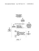 SCALABLE NETWORK APPARATUS FOR CONTENT BASED SWITCHING OR VALIDATION ACCELERATION diagram and image