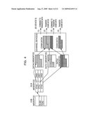 CHANNEL DEVICE, INFORMATION PROCESSING SYSTEM AND DATA TRANSFER METHOD diagram and image