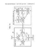 CHANNEL DEVICE, INFORMATION PROCESSING SYSTEM AND DATA TRANSFER METHOD diagram and image