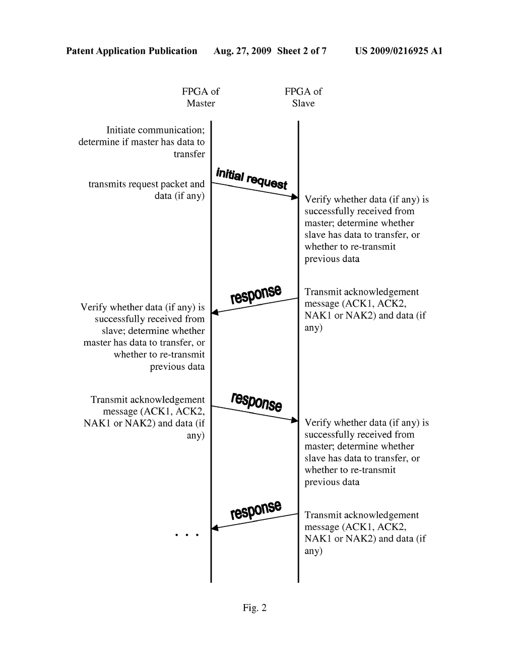PSEUDO-FULL DUPLEX COMMUNICATION USING A HALF DUPLEX COMMUNICATION PROTOCOL - diagram, schematic, and image 03