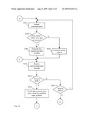 PSEUDO-FULL DUPLEX COMMUNICATION USING A HALF DUPLEX COMMUNICATION PROTOCOL diagram and image