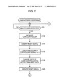 Information processing apparatus, method for controlling the same, and recording medium including program diagram and image