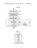 Information processing apparatus, method for controlling the same, and recording medium including program diagram and image