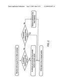 Managing the storage of data in coherent data stores diagram and image