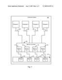 Multi Port Memory Controller Queuing diagram and image