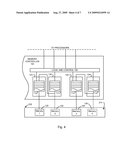 Multi Port Memory Controller Queuing diagram and image