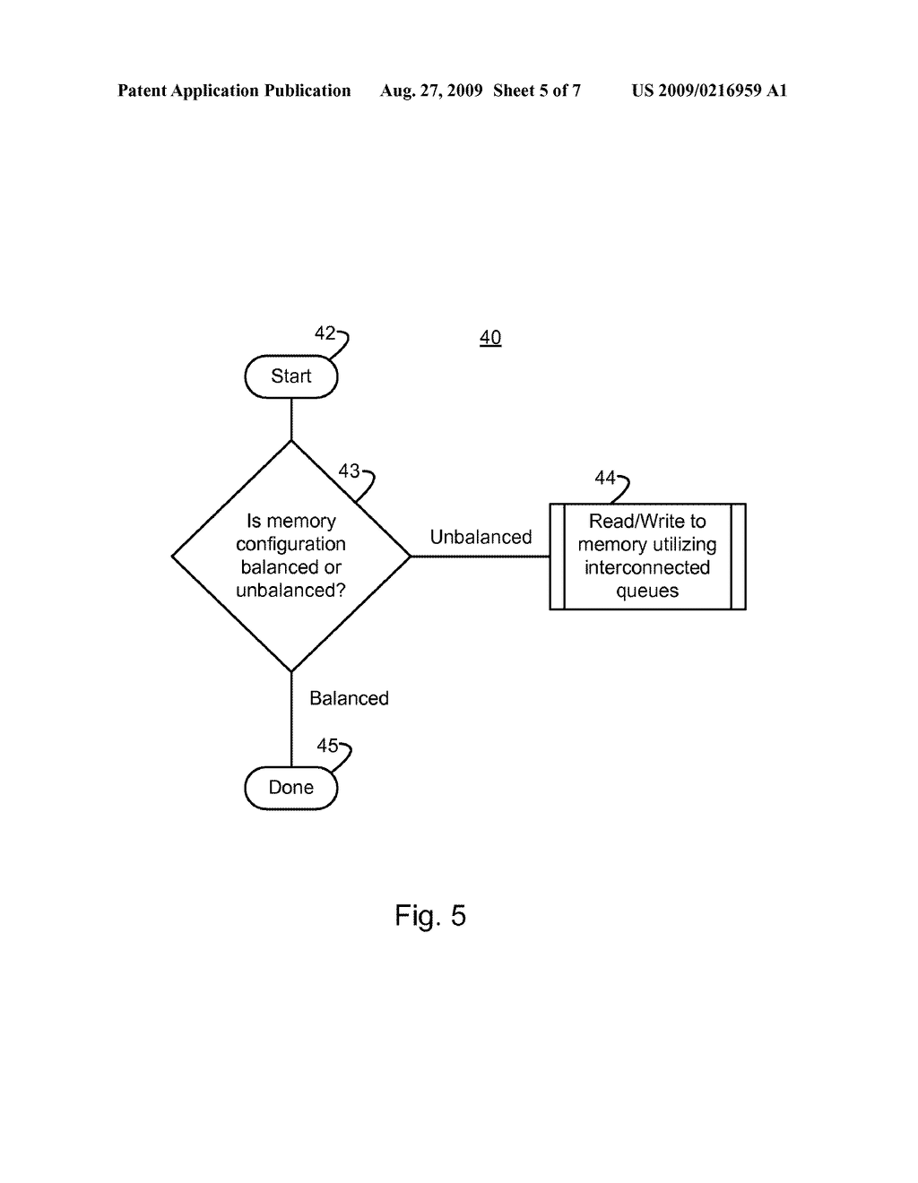 Multi Port Memory Controller Queuing - diagram, schematic, and image 06