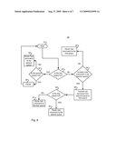 Multi Port Memory Controller Queuing diagram and image