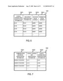 COMPUTER SYSTEM, STORAGE SUBSYSTEM, AND DATA MANAGEMENT METHOD diagram and image