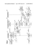 INFORMATION STORAGE SYSTEM diagram and image