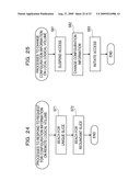 APPARATUS AND METHOD FOR MANAGING LOGICAL VOLUME IN DISTRIBUTED STORAGE SYSTEMS diagram and image