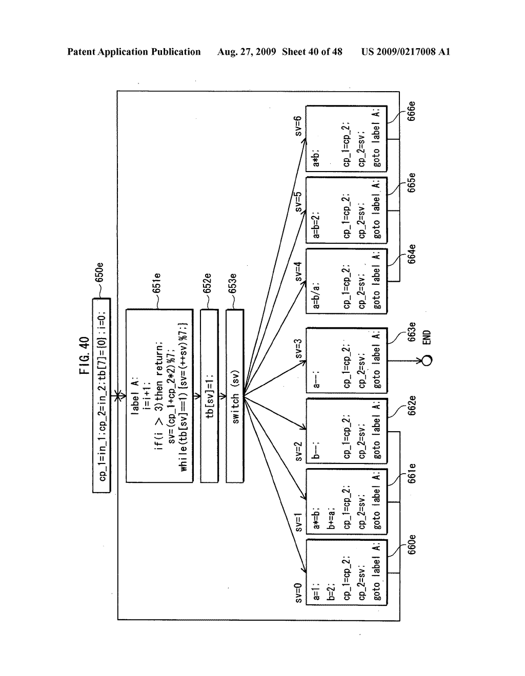 Program conversion device, and secret keeping program - diagram, schematic, and image 41