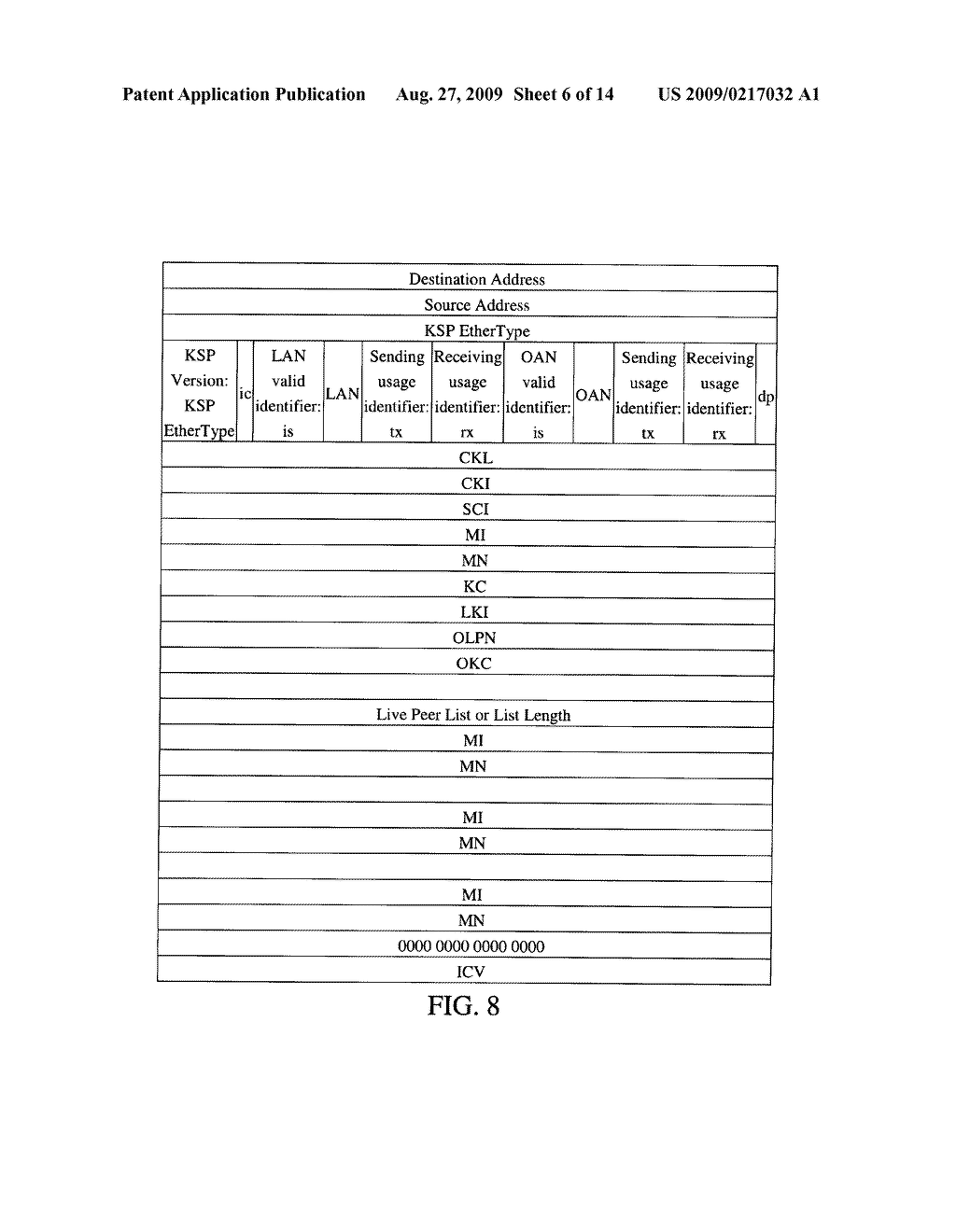 METHOD FOR GENERATING SAK, METHOD FOR REALIZING MAC SECURITY, AND NETWORK DEVICE - diagram, schematic, and image 07