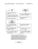 Bilaterally Generated Encryption Key System diagram and image