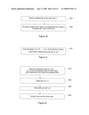 PROVISIONAL SIGNATURE SCHEMES diagram and image