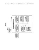 SERVICE PROVIDING SYSTEM, SERVICE PROVIDING SERVER AND INFORMATION TERMINAL DEVICE diagram and image