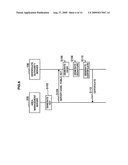 SERVICE PROVIDING SYSTEM, SERVICE PROVIDING SERVER AND INFORMATION TERMINAL DEVICE diagram and image