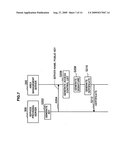 SERVICE PROVIDING SYSTEM, SERVICE PROVIDING SERVER AND INFORMATION TERMINAL DEVICE diagram and image