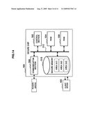 SERVICE PROVIDING SYSTEM, SERVICE PROVIDING SERVER AND INFORMATION TERMINAL DEVICE diagram and image