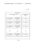 SECURE DATA TRANSFER AFTER AUTHENTICATION BETWEEN MEMORY AND A REQUESTER diagram and image