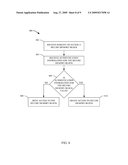 SECURE DATA TRANSFER AFTER AUTHENTICATION BETWEEN MEMORY AND A REQUESTER diagram and image