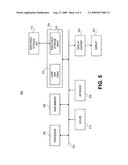 SYSTEMS AND METHODS FOR INCREMENTAL RESTORE diagram and image