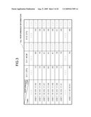 OPERATIONS MANAGEMENT APPARATUS, OPERATIONS MANAGEMENT SYSTEM, DATA PROCESSING METHOD, AND OPERATIONS MANAGEMENT PROGRAM diagram and image