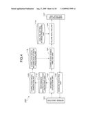 OPERATIONS MANAGEMENT APPARATUS, OPERATIONS MANAGEMENT SYSTEM, DATA PROCESSING METHOD, AND OPERATIONS MANAGEMENT PROGRAM diagram and image