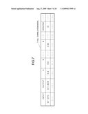 OPERATIONS MANAGEMENT APPARATUS, OPERATIONS MANAGEMENT SYSTEM, DATA PROCESSING METHOD, AND OPERATIONS MANAGEMENT PROGRAM diagram and image