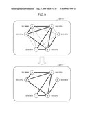 OPERATIONS MANAGEMENT APPARATUS, OPERATIONS MANAGEMENT SYSTEM, DATA PROCESSING METHOD, AND OPERATIONS MANAGEMENT PROGRAM diagram and image