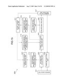 OPERATIONS MANAGEMENT APPARATUS, OPERATIONS MANAGEMENT SYSTEM, DATA PROCESSING METHOD, AND OPERATIONS MANAGEMENT PROGRAM diagram and image