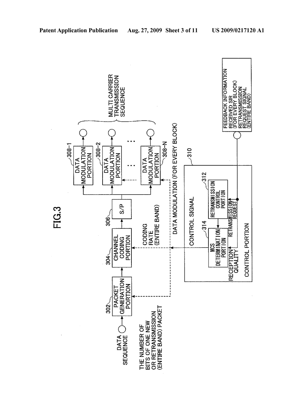 RADIO COMMUNICATIONS APPARATUS AND RADIO COMMUNICATIONS METHOD - diagram, schematic, and image 04