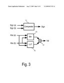 LOW DENSITY PARITY CHECK (LDPC) DECODER diagram and image