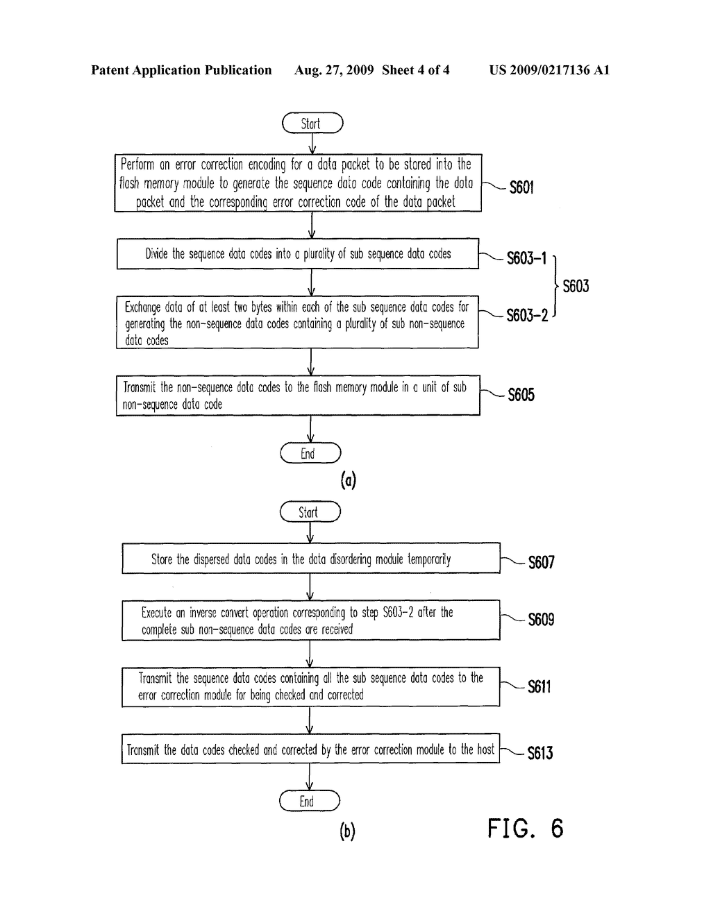 STORAGE APPARATUS, CONTROLLER AND DATA ACCESSING METHOD THEREOF - diagram, schematic, and image 05